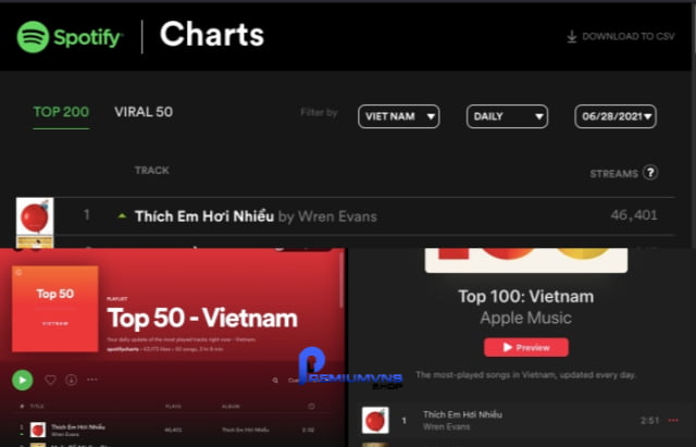 3 Cách lặp lại bài hát trên Spotify dễ làm nhất