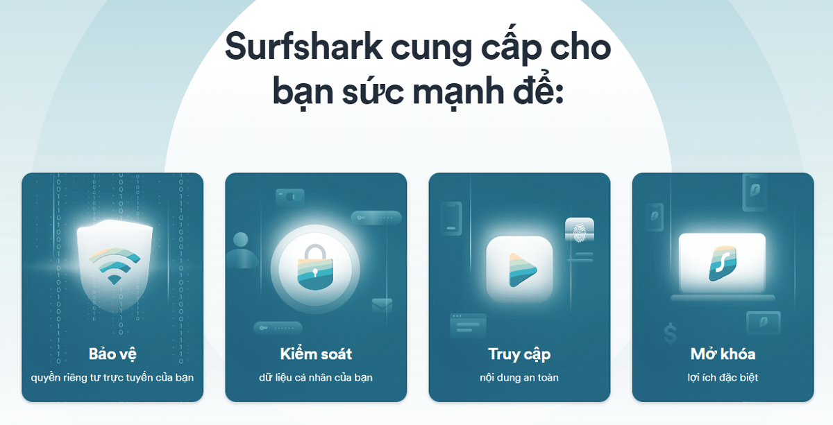 Giới thiệu tài khoản Surfshark VPN
