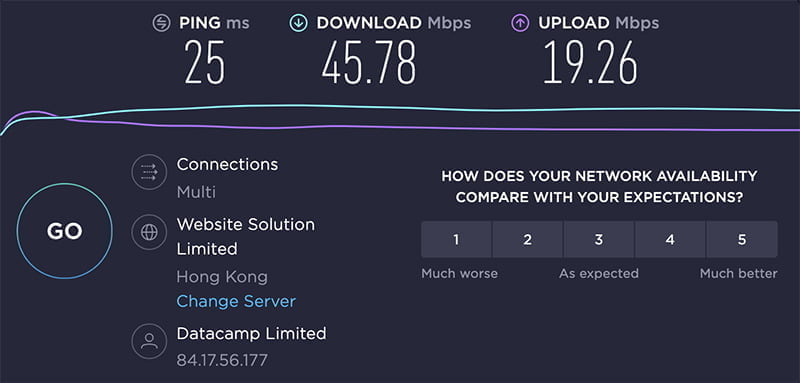 Tài khoản Cyberghost VPN 6 kiểm tra tốc độ khi sử dụng tài khoản CyberghostVPN