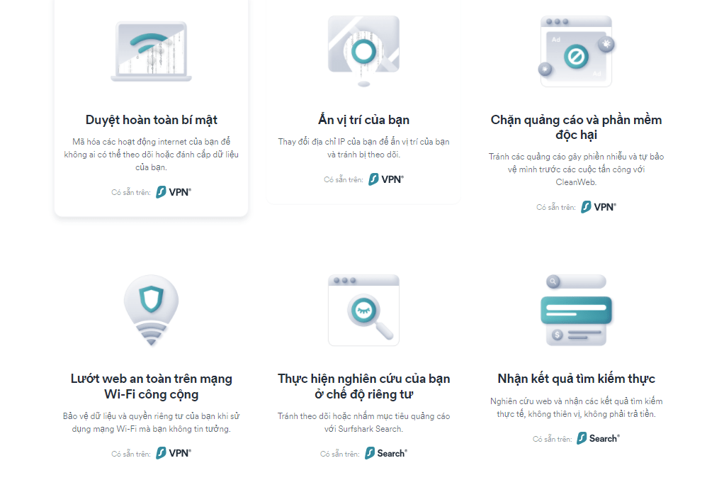 Tài khoản Surfshark VPN 8 Tính năng tài khoản Surfshark VPN