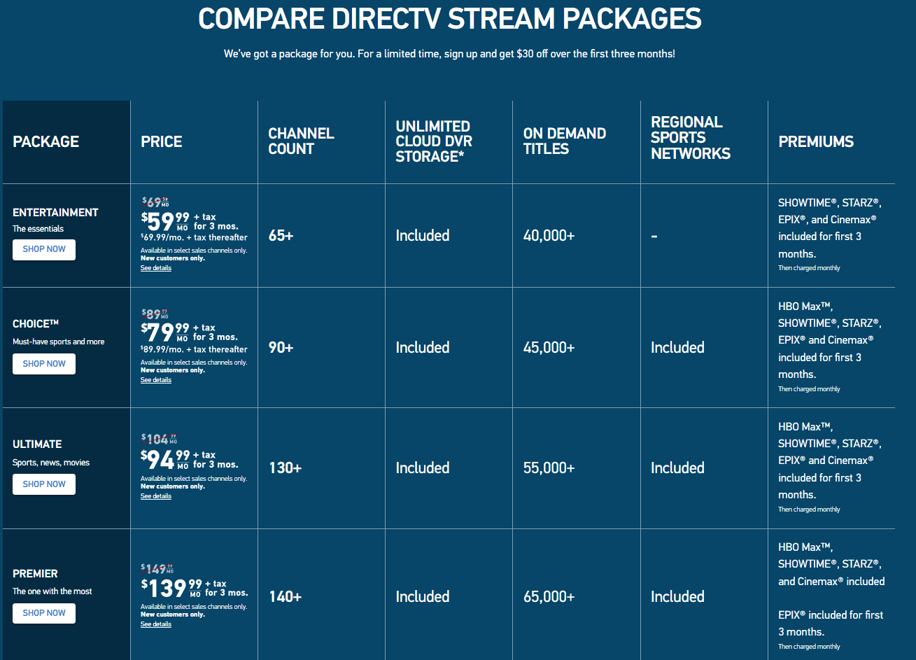 Tài khoản Directv Stream (AT&T TV Now) 7 Các gói dịch vụ tài khoản directv stream