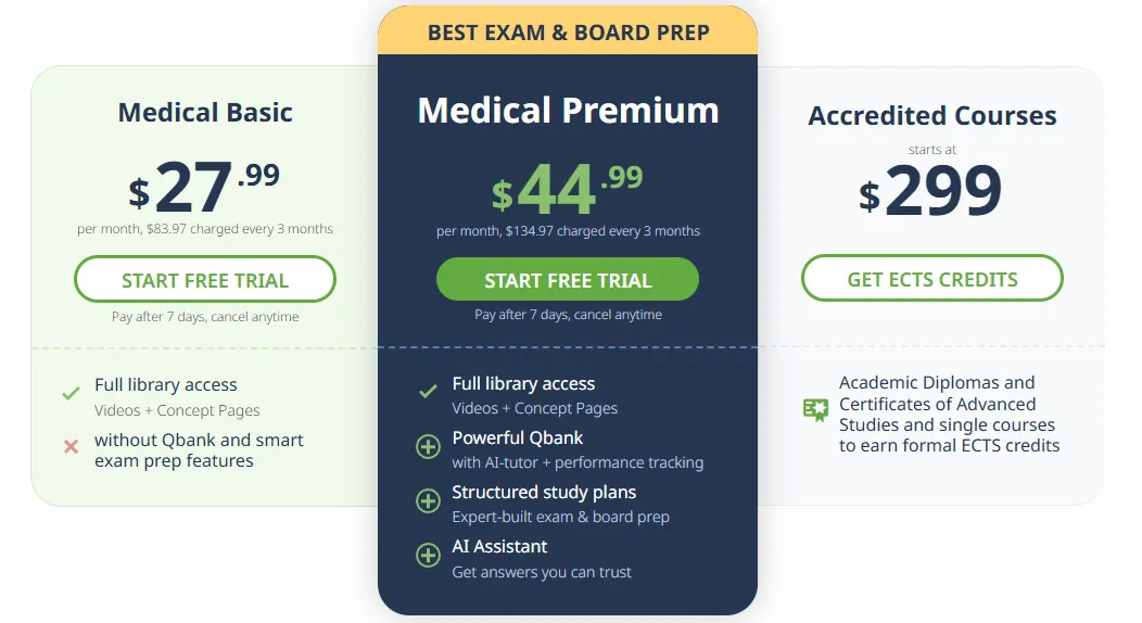 Giá chính thức tại trang pricing của lecturio