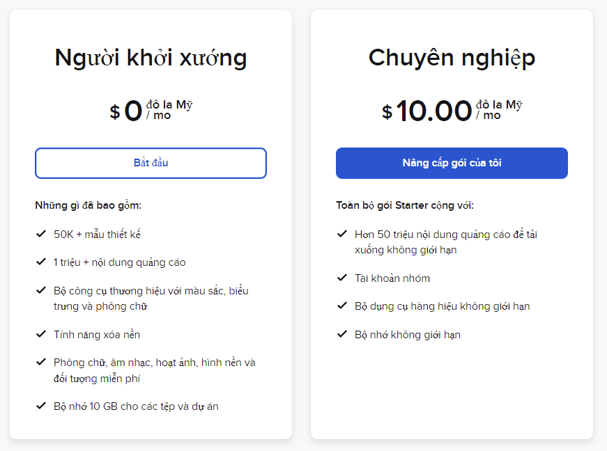 Tài khoản Crello Pro 9 Tài khoản Crello Pro 1