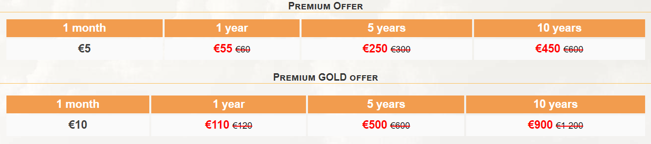 chi phí gói 1fichier