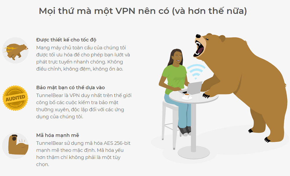 tài khoản Tunnelbear 1