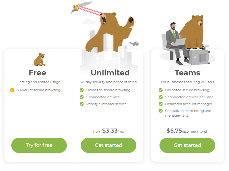 tài khoản Tunnelbear 2