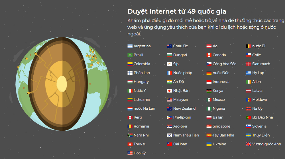 tài khoản Tunnelbear 4