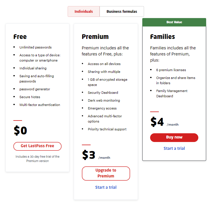 Nâng cấp tài khoản LastPass 1 năm 5 giá tài khoản LastPass premium