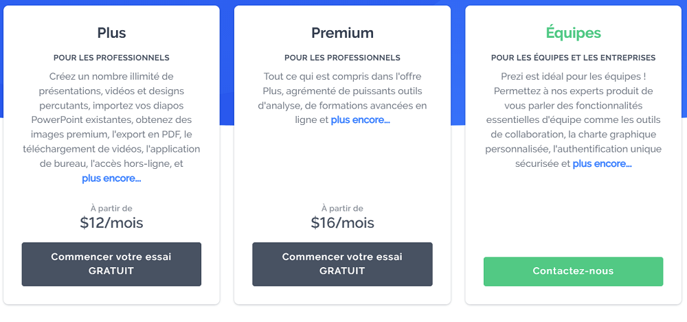 Gói tài khoản Prezi doanh nghiệp