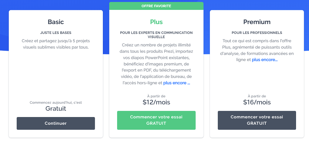 Tài khoản Prezi gói cá nhân