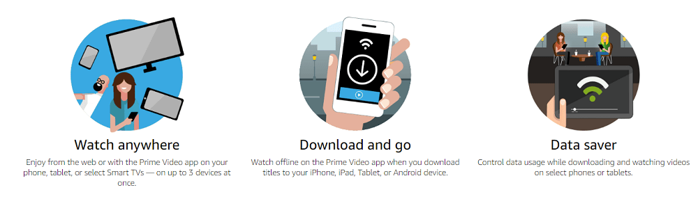 5 lỗi phổ biến trên tài khoản Amazon prime video và cách khắc phục 2 tai khoan Amazon Prime video min