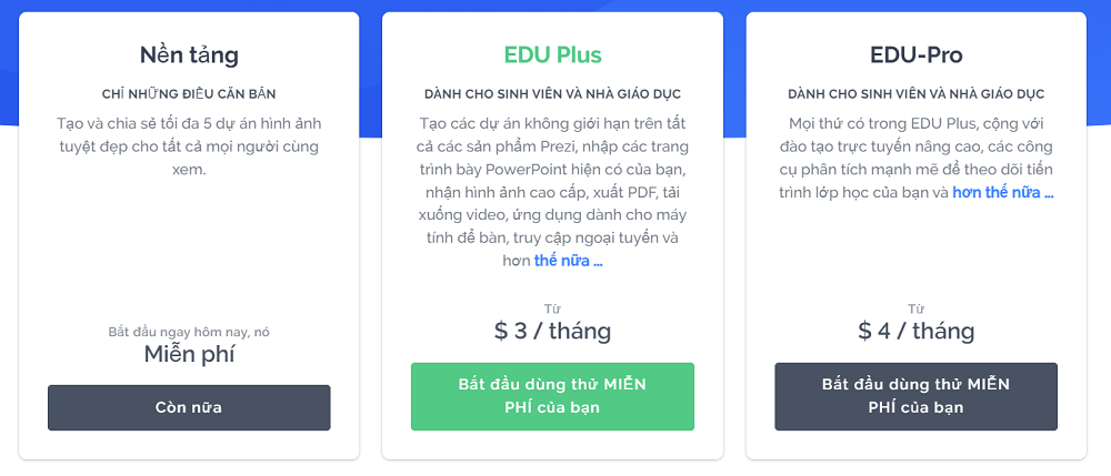 tài khoản prezi gói giáo dục