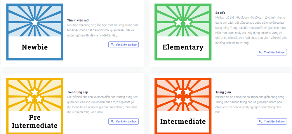 Cấp độ tài khoản ứng dụng Chinesepod