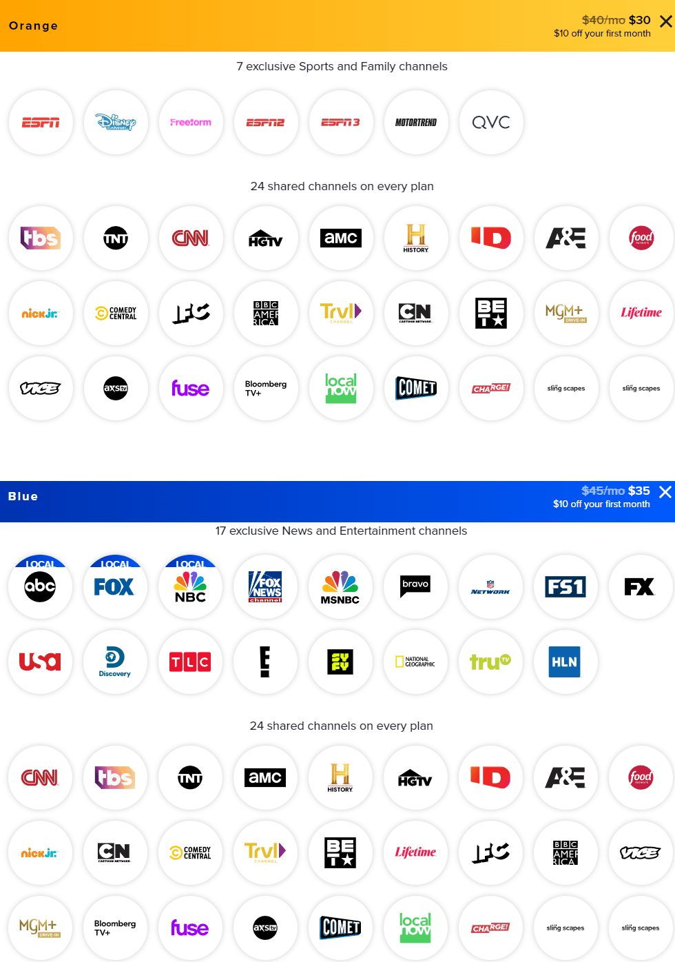 Các kênh gói tài khoản Orange và Blue của sling tv so sánh gói slingtv blue và orange khi mua