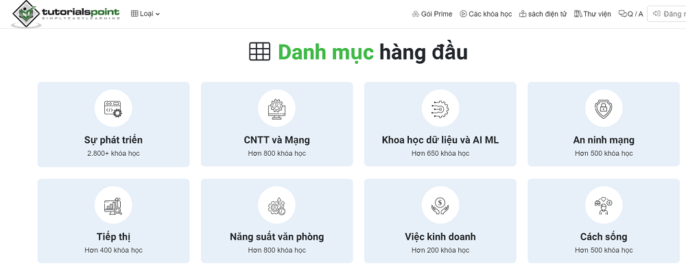 Top 5 trang web học lập trình tốt và hiệu quả nhất 2022 6 Trang web học lập trình tutorialspoint 2