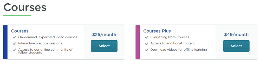 Nền tảng nào tốt hơn: TeamTreeHouse hay Codecademy 4 các khóa học teamtreehouse