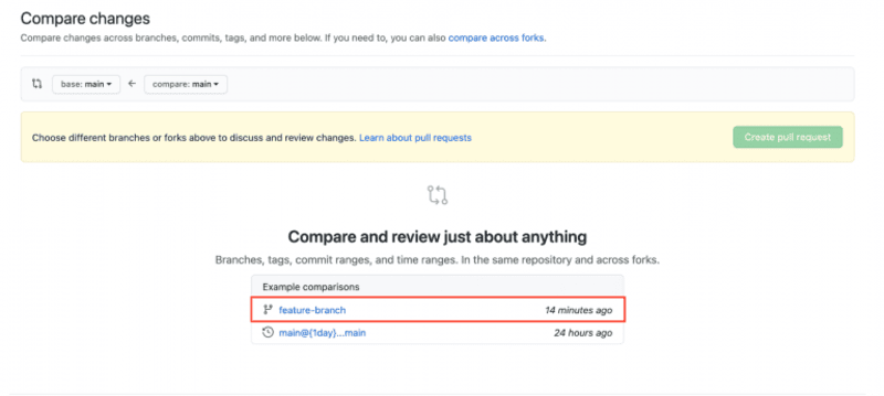 Cách tạo Tạo Pull Request