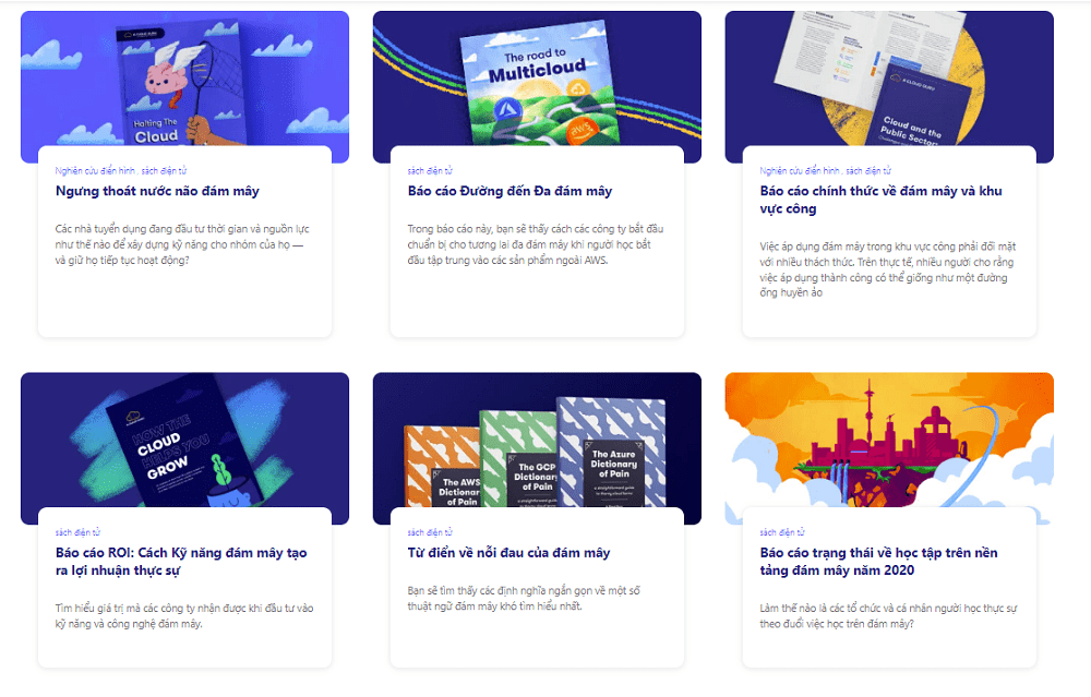 Tổng quan về ứng dụng AcloudGuru 8 sách điện tử trên Acloudguru
