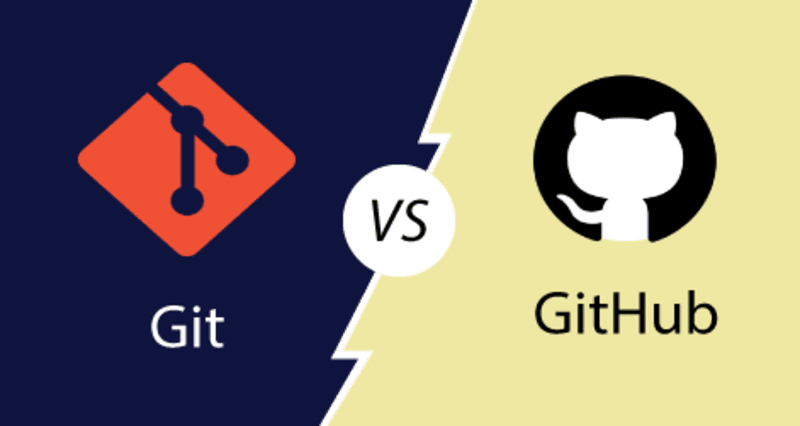 Sự khác biệt giữa Git và GitHub