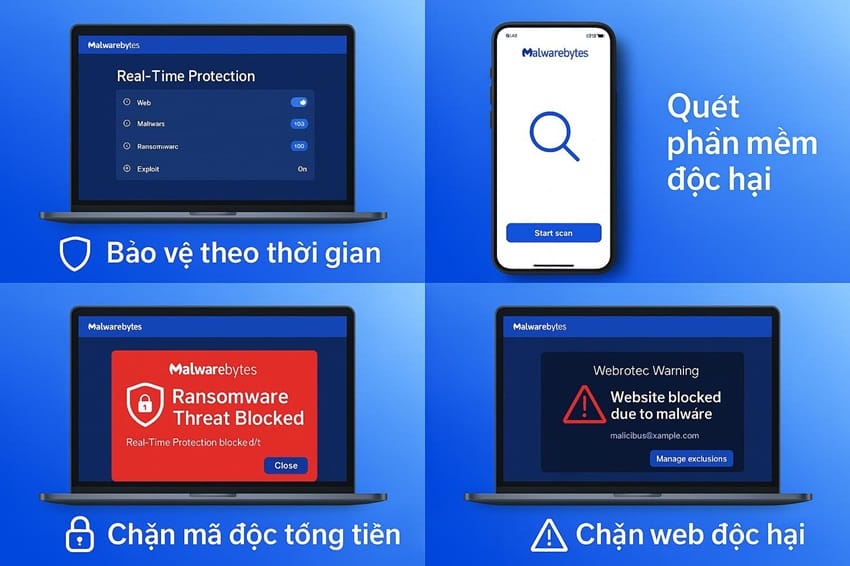 Tính Năng Bảo Vệ Vượt Trội Của Malwarebytes Premium Tính năng bảo vệ toàn diện Malwarebytes - Bảo vệ thời gian thực, quét phần mềm độc hại