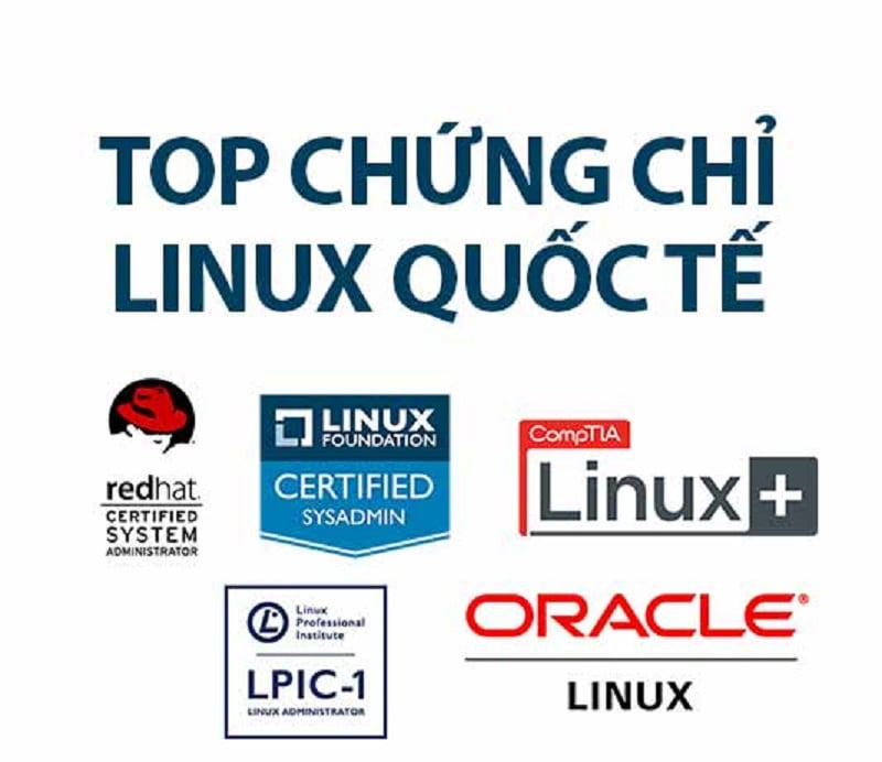 Chứng chỉ Linux mới nhất 2022