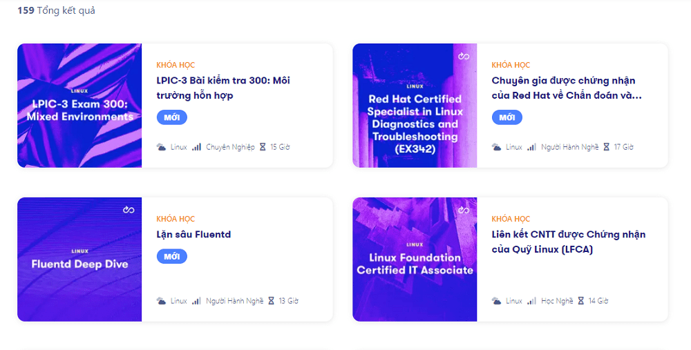 Khóa học lấy chứng chỉ Linux