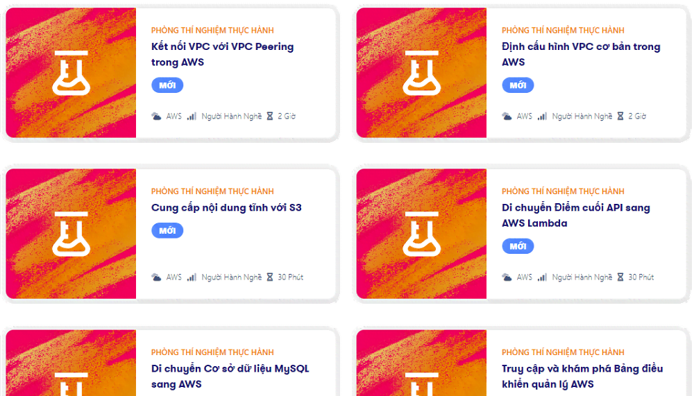 Sở hữu chứng chỉ AWS từ ứng dụng AcloudGuru 5 Tài khoản ứng dụng Acloudguru