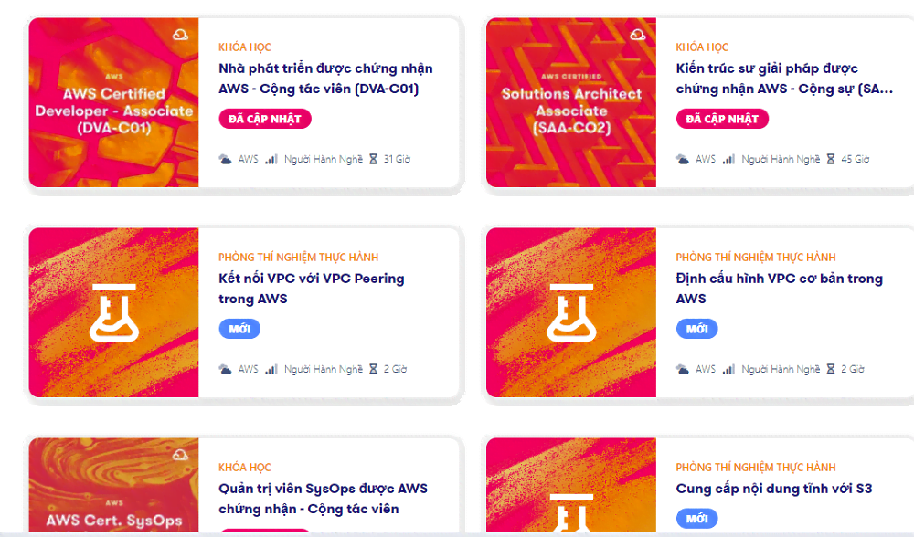 Sở hữu chứng chỉ AWS từ ứng dụng AcloudGuru 6 ứng dụng Acloudguru giá rẻ mới nhất 2022