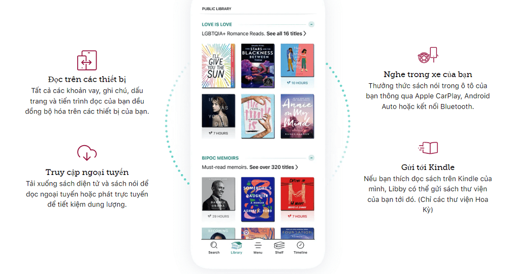4 ứng dụng đọc sách tốt nhất năm 2022 10 ứng dụng đọc sách điện tử Libby
