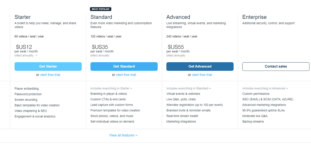 So sánh 2 ứng dụng Youtube và Vimeo 6 Giá bán các gói tài khoản ứng dụng Vimeo
