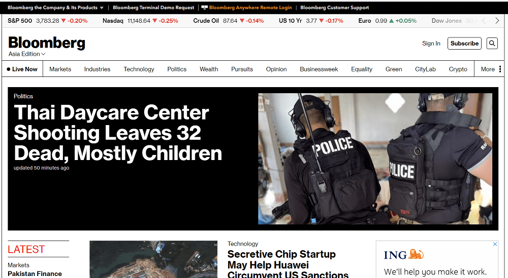 So sánh ứng dụng đọc báo điện tử: The New York Times và Bloomberg 5 Ứng dụng đọc báo điện tử fores