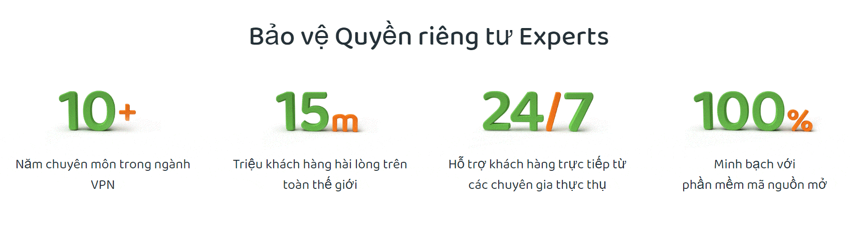 Tài khoản Nolag VPN 1