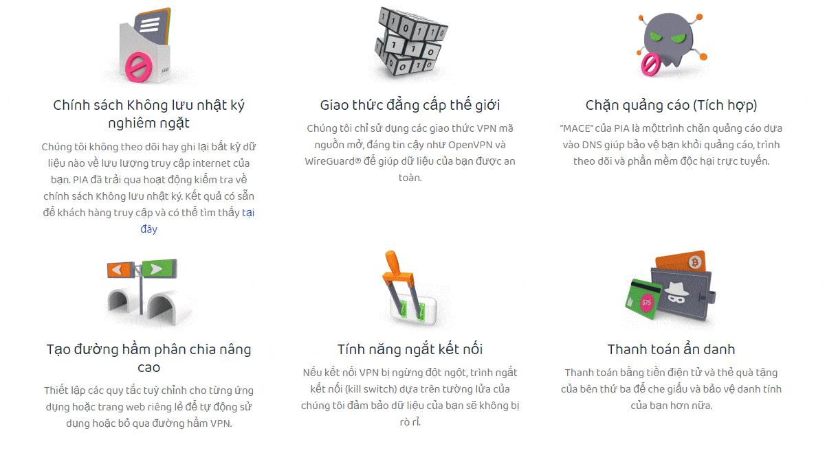 Các tính nắng Tài khoản Nolag VPN 