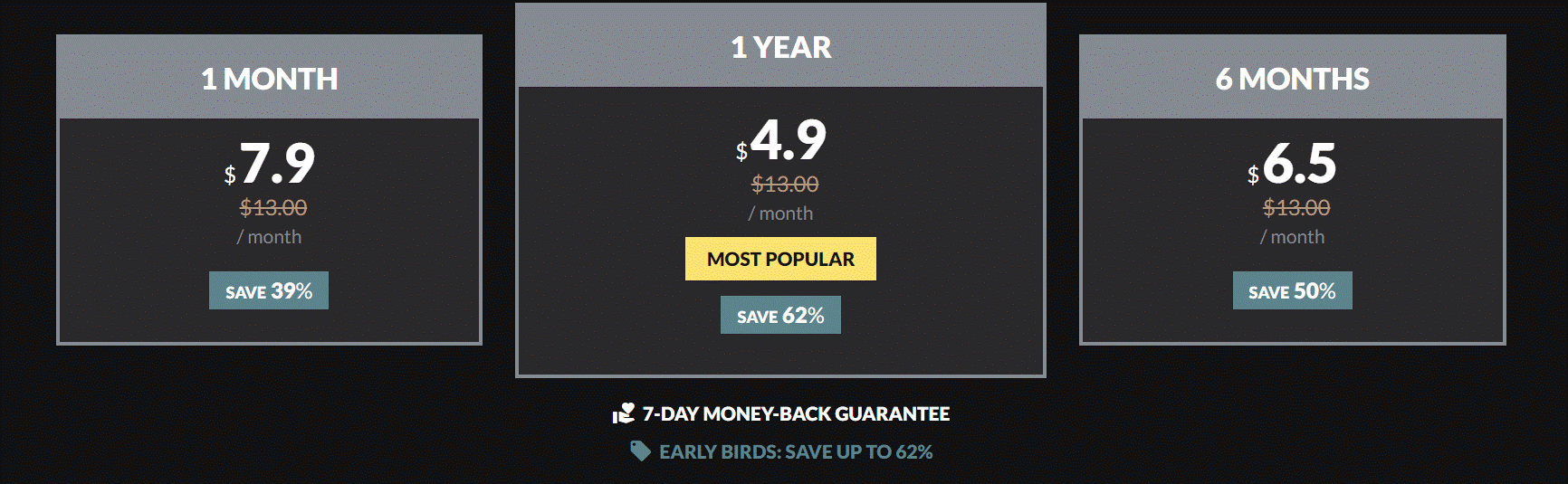 Giá dịch vụ đăng ký tài khoản Nolag VPNGiá dịch vụ đăng ký tài khoản Nolag VPN