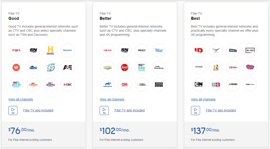 Tài khoản Bell Fibe TV PremiumVNS