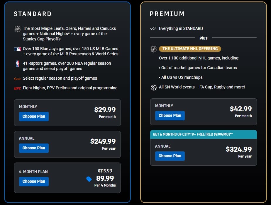 Gói giá tài khoản SportsNet Now Premium 