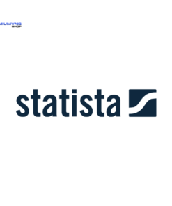 Tài khoản Statista Starter giá rẻ