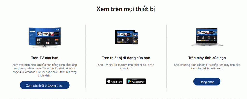 Tài khoản Bell Fibe TV 9 Thiết bị xem ứng dụng Fibe TV