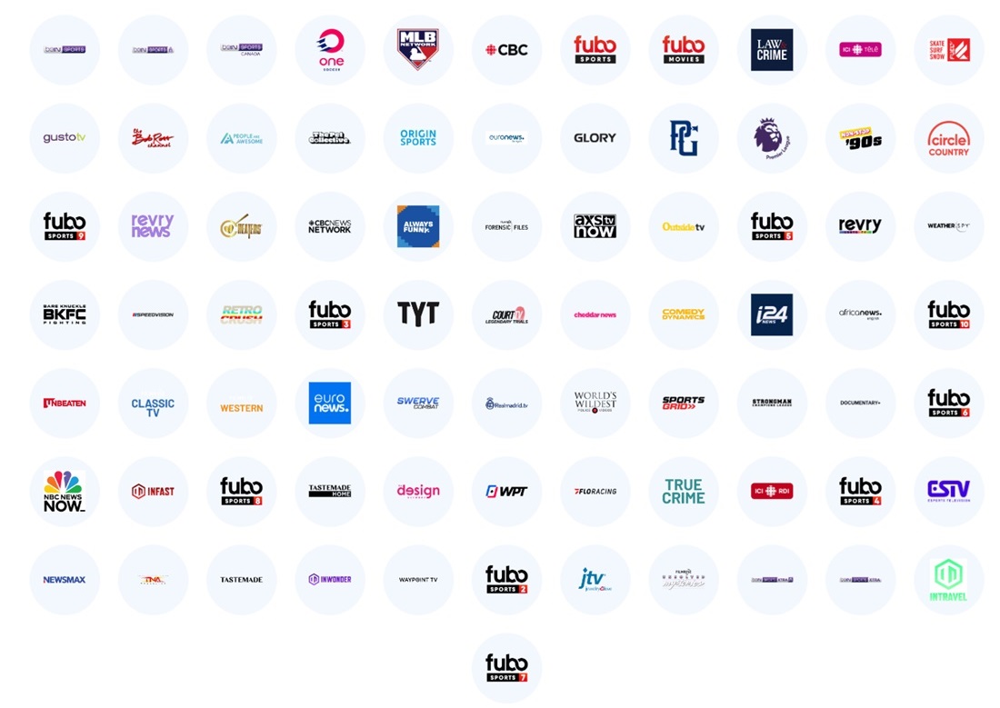 Loại nội dung nào mà fuboTV Canada cung cấp