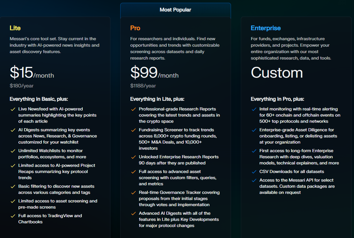 Tài khoản Messari.io Pro - Crypto Research 3 Bảng giá Messari pro trên website chính