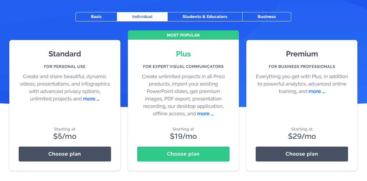 Các gói giá tài khoản Prezi