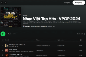 các Playlist hay trên Spotify