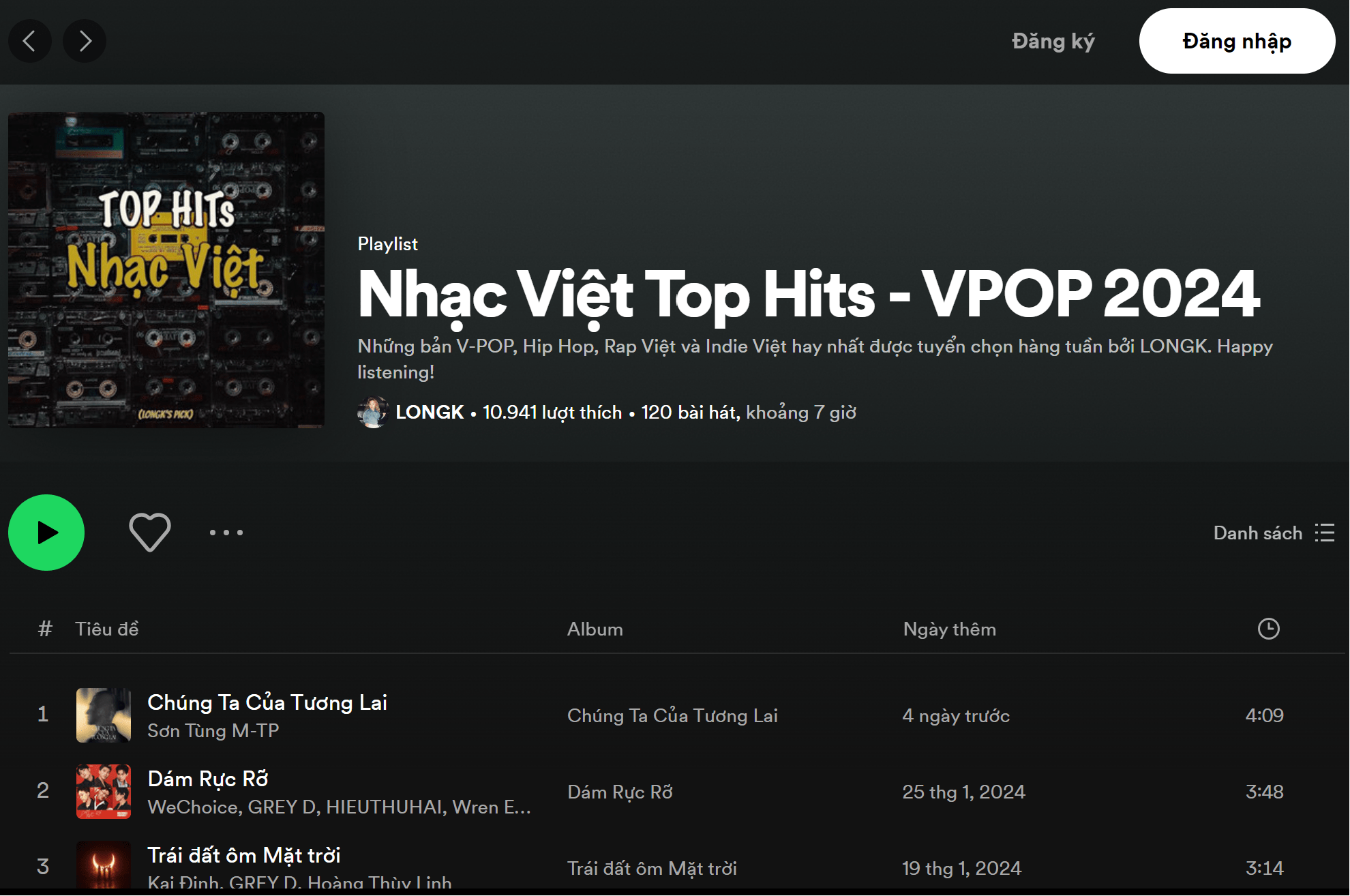 các Playlist hay trên Spotify