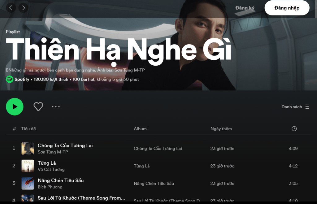 Khám phá thế giới âm nhạc với các Playlist hay trên Spotify 7 Thiên hạ nghe gì