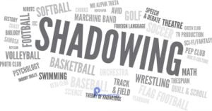 Phương pháp Shadowing là một phương pháp luyện nghe tiếng Anh bằng cách lặp lại những đoạn audio sau khi người học nghe chúng.