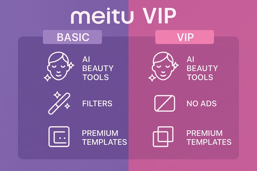 Sự khác biệt rõ ràng giữa tính năng Meitu VIP và phiên bản miễn phí so sánh tính năng Meitu VIP và bản miễn phí