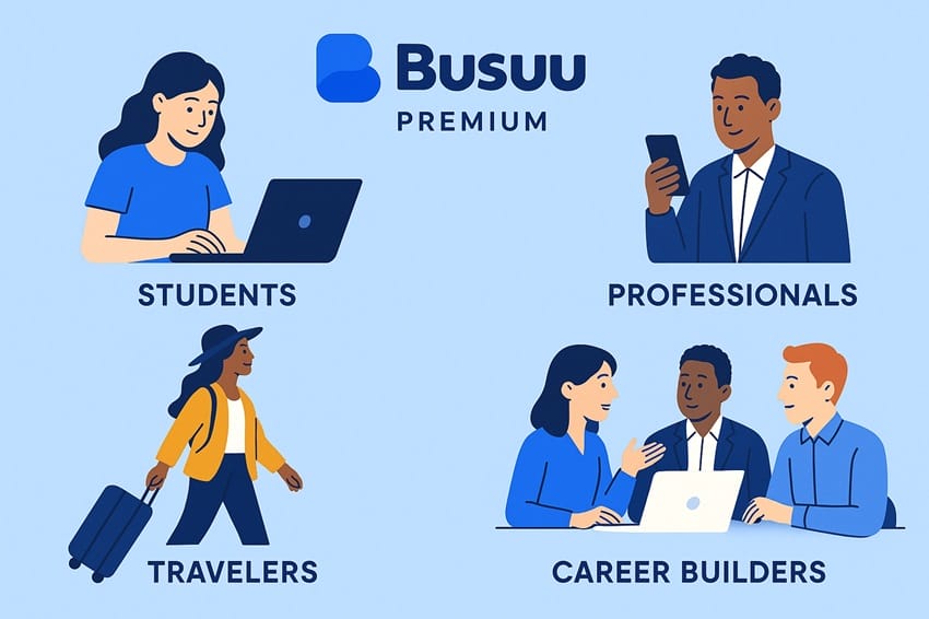 Các nhóm đối tượng người dùng chính của tài khoản Busuu Premium