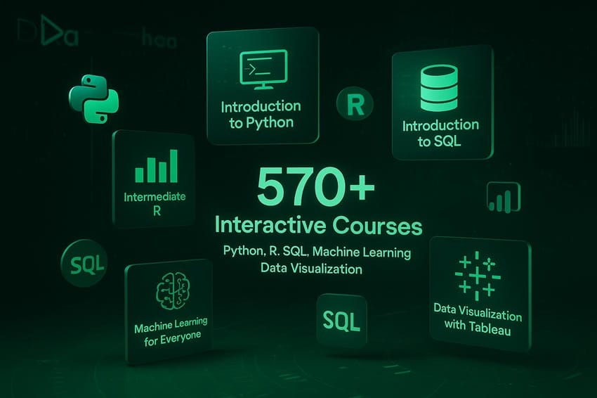 Thư viện hơn 570 khóa học tương tác DataCamp về Python, R, SQL, Machine Learning và Data Visualization