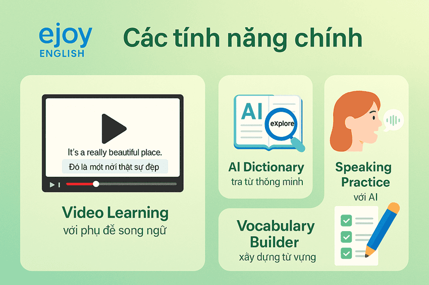 Các tính năng chính giúp eJOY English trở thành công cụ học tiếng Anh hiệu quả Các tính năng chính giúp eJOY English trở thành công cụ học tiếng Anh hiệu quả