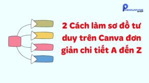 2 Cách làm sơ đồ tư duy trên Canva đơn giản chi tiết A đến Z